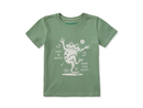 Life is Good Toddler Crusher Tee - Shake Your Booty Frog