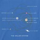 Life is Good Kids' Crusher Tee - The Solar System