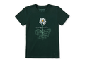 Life is Good Women's Crusher Tee - Stay Grounded