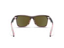 Blenders Millenia X2 Polarized Sunglasses