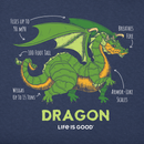 Life is Good Kids' Crusher Tee - Dragon Facts