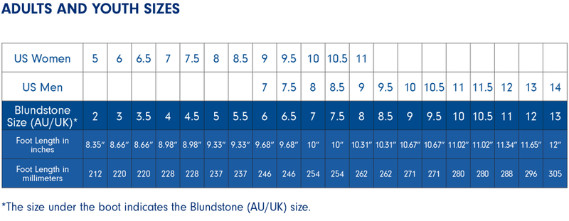 Blundstone 2025 51 sizing